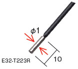 E32ϵ c(din) 5 